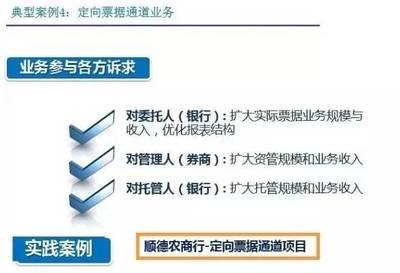 券商資管通道業務模式與案例詳解——基于金融機構委托視角